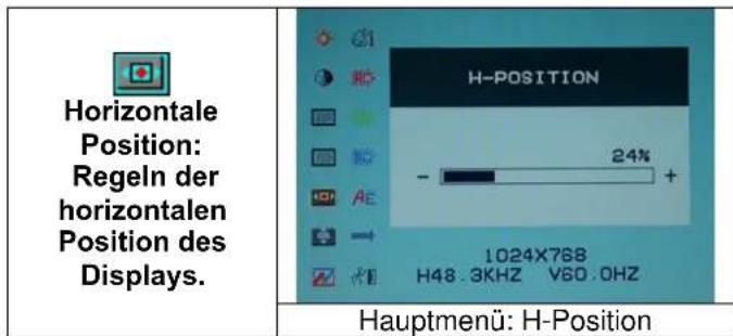DGM L1715 - Optionswahl - 5