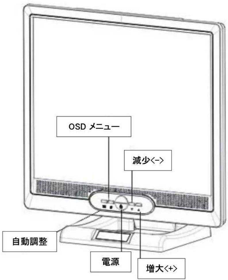 DGM L1715 - モニタ調整 - 1