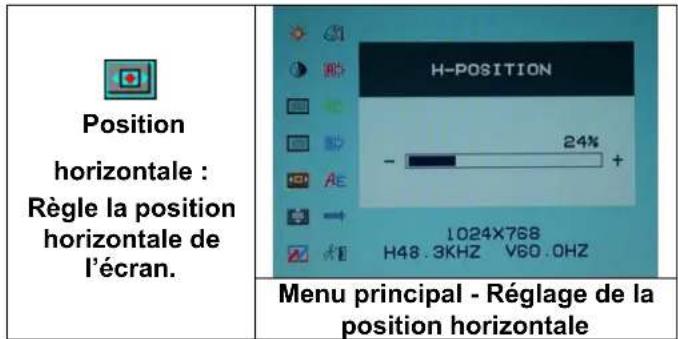 DGM L1715 - Sélection des options - 5