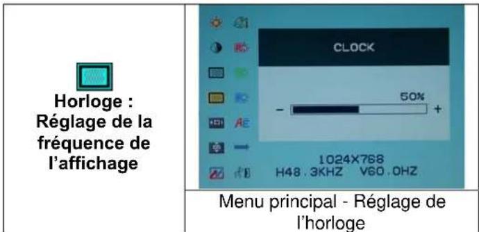 DGM L1715 - Sélection des options - 4
