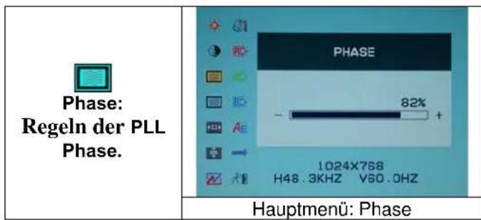 DGM L1715 - Optionswahl - 3