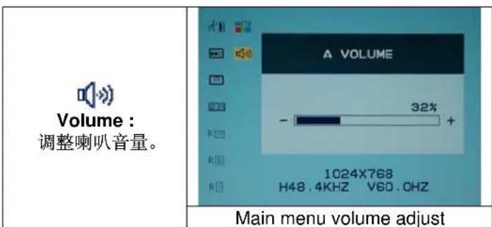 DGM L1715 - 选项 - 14