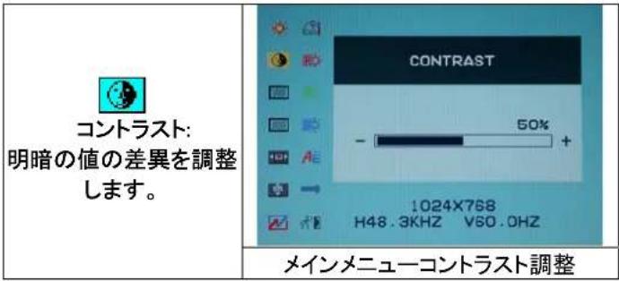 DGM L1715 - オプション選択 - 2