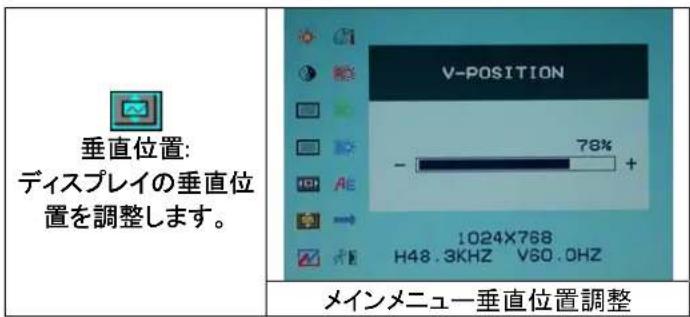 DGM L1715 - オプション選択 - 6