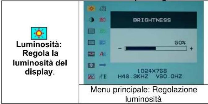DGM L1715 - Selezione Opzioni - 1