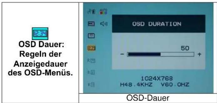 DGM L1715 - Optionswahl - 15