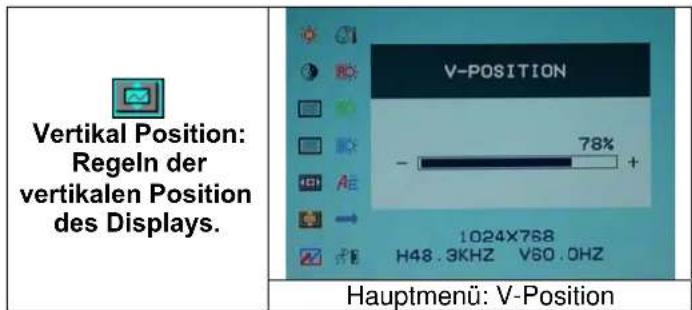 DGM L1715 - Optionswahl - 6