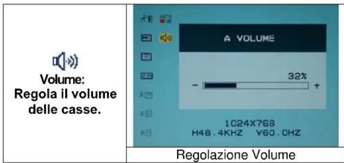 DGM L1715 - Varie - 6