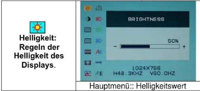 DGM L1715 - Optionswahl - 1