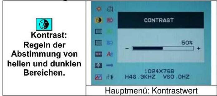 DGM L1715 - Optionswahl - 2