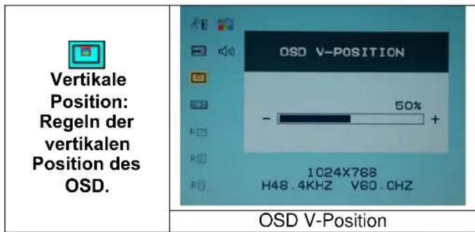 DGM L1715 - Optionswahl - 14