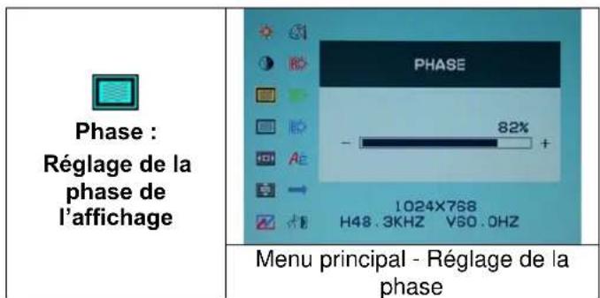 DGM L1715 - Sélection des options - 3
