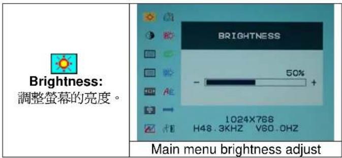 DGM L1715 - 選項 - 1