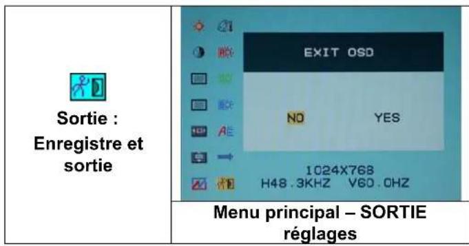DGM L1715 - Sélection des options - 11