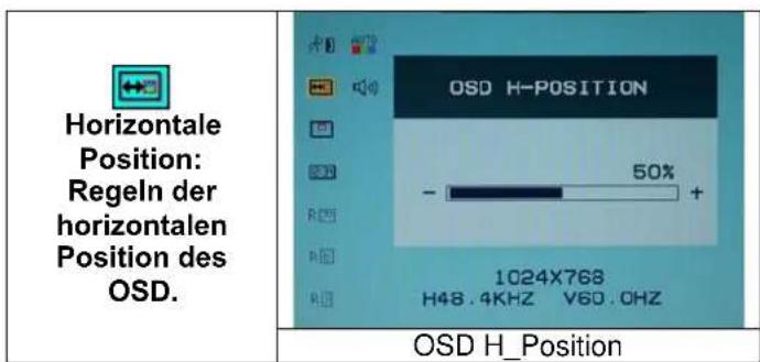 DGM L1715 - Optionswahl - 13