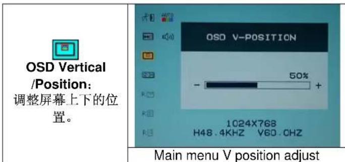 DGM L1715 - Miscellaneous : (其它) - 3