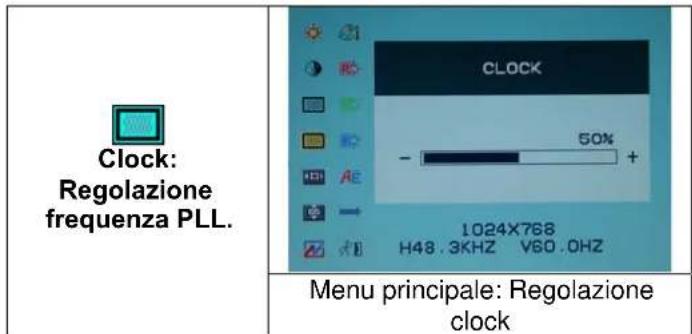 DGM L1715 - Selezione Opzioni - 4
