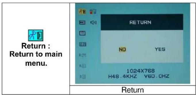 DGM L1715 - Option select - 12
