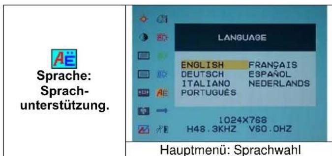 DGM L1715 - Optionswahl - 9