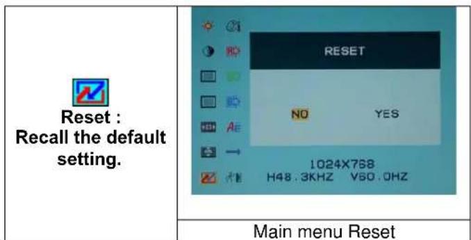 DGM L1715 - Option select - 7