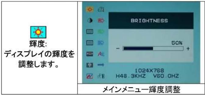 DGM L1715 - オプション選択 - 1