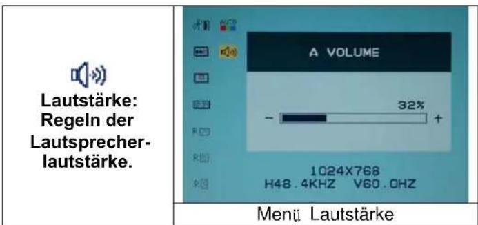 DGM L1715 - Optionswahl - 17