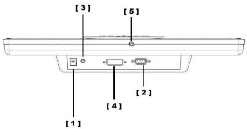 DGM L1715 - Desempacar - 1