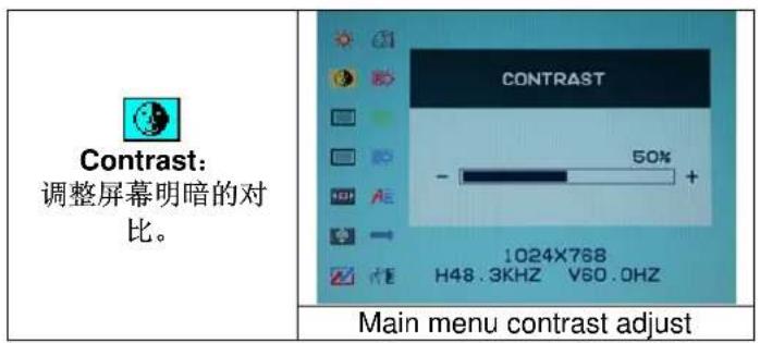 DGM L1715 - 选项 - 2