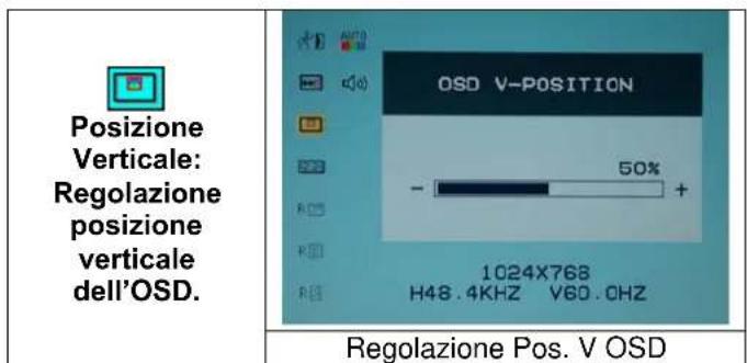 DGM L1715 - Varie - 3
