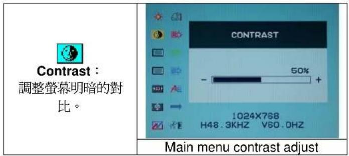 DGM L1715 - 選項 - 2