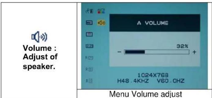 DGM L1715 - Option select - 17