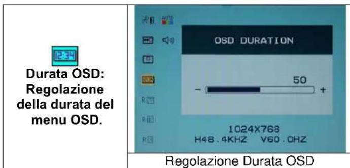 DGM L1715 - Varie - 4