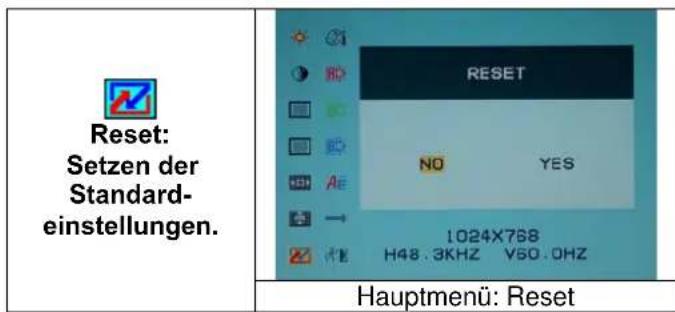 DGM L1715 - Optionswahl - 7
