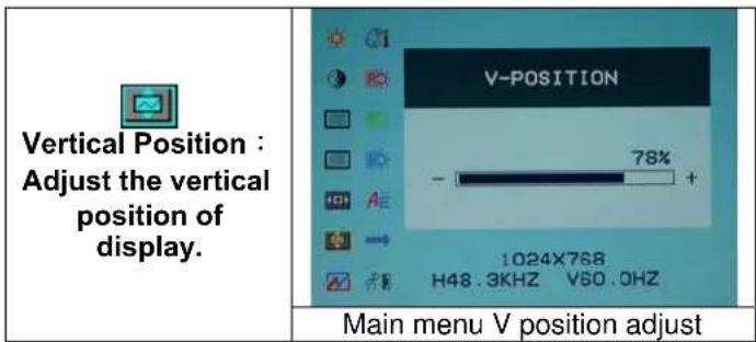 DGM L1715 - Option select - 6