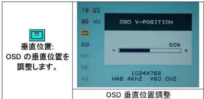 DGM L1715 - オプション選択 - 14