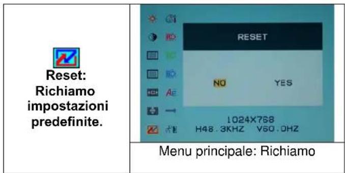 DGM L1715 - Selezione Opzioni - 7
