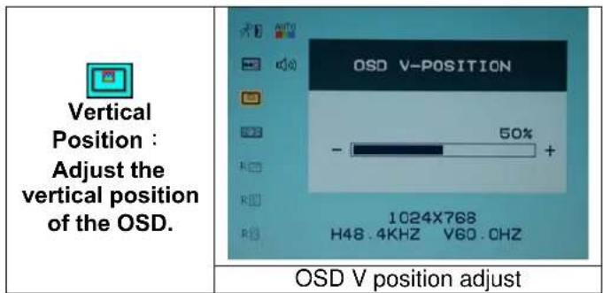 DGM L1715 - Option select - 14