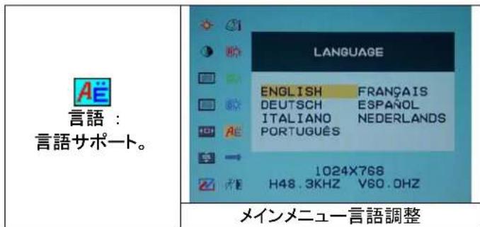 DGM L1715 - オプション選択 - 9