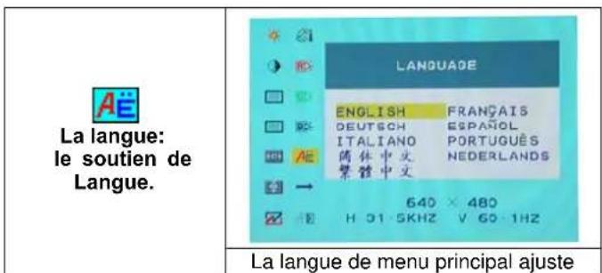 DGM L1718 - Sélection des options - 9