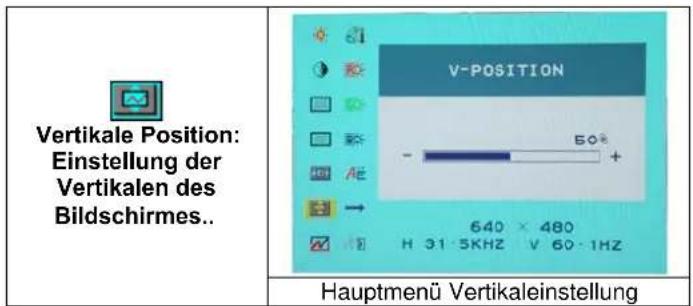 DGM L1718 - Optionswahl - 6