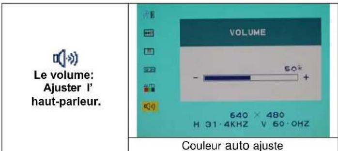 DGM L1718 - Sélection des options - 17