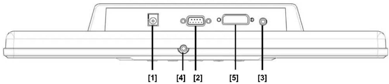 DGM L1718 - Hardware Installation - 2