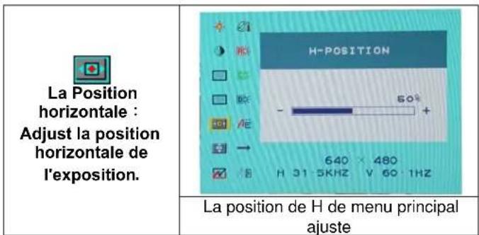 DGM L1718 - Sélection des options - 5