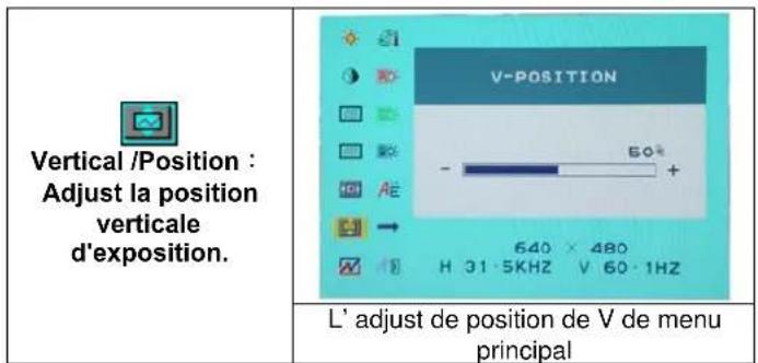 DGM L1718 - Sélection des options - 6