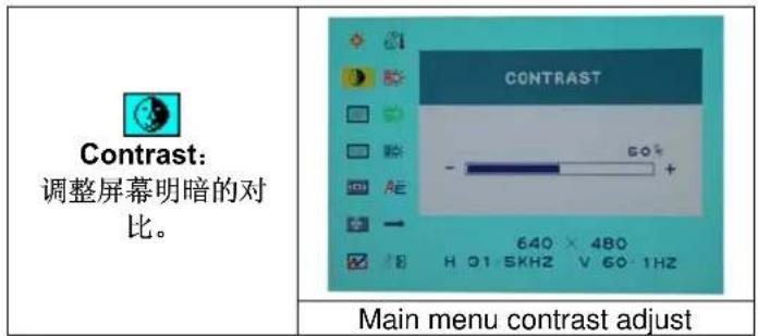 DGM L1718 - 选项 - 2