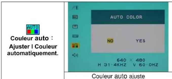 DGM L1718 - Sélection des options - 16