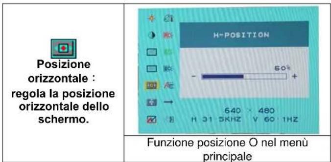 DGM L1718 - Selezione Opzioni - 5