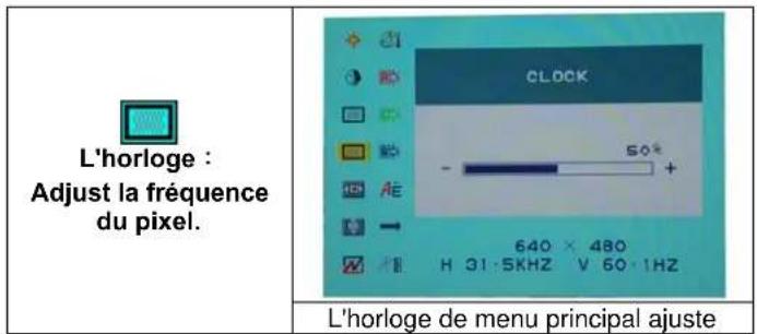 DGM L1718 - Sélection des options - 4