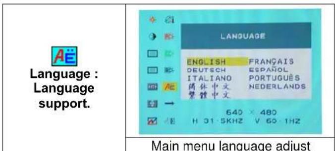 DGM L1718 - Option select - 9