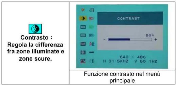 DGM L1718 - Selezione Opzioni - 2